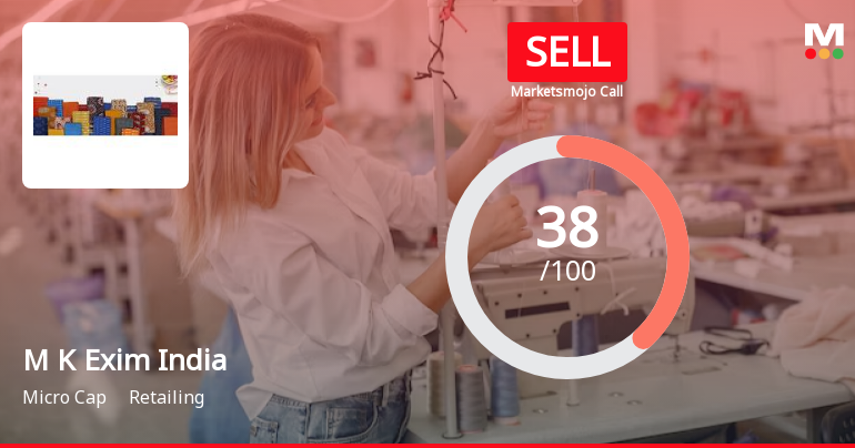 M K Exim (India) Ltd is Rated Sell