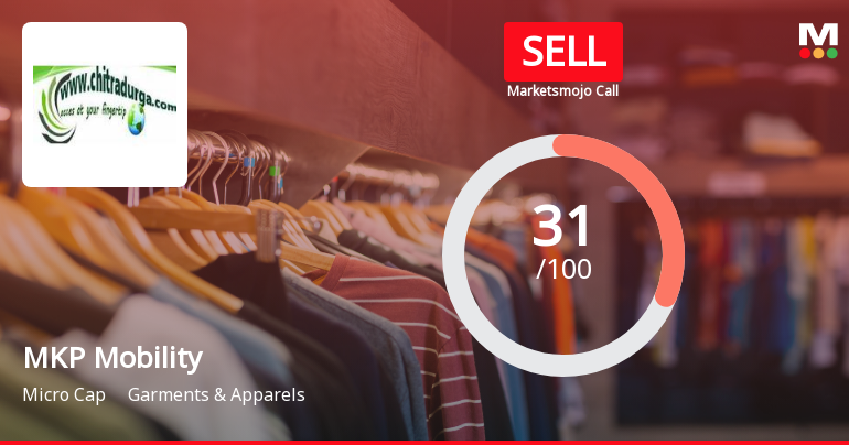 MKP Mobility Ltd Upgraded to Sell on Technical Improvements Despite Mixed Fundamentals