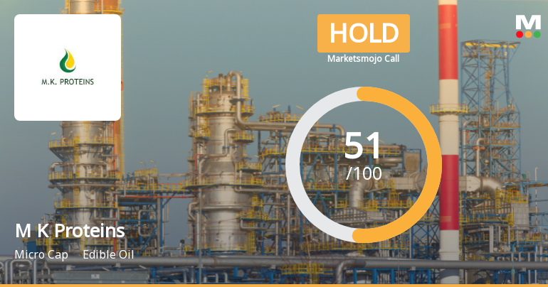 M K Proteins Ltd Upgraded to Hold by MarketsMOJO on Technical Improvements