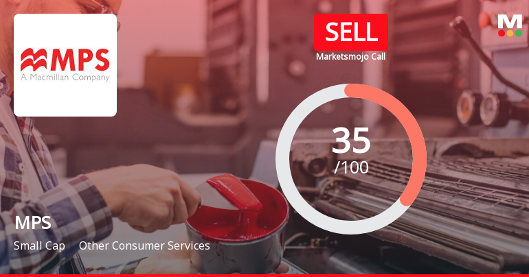 MPS Ltd. is Rated Sell by MarketsMOJO
