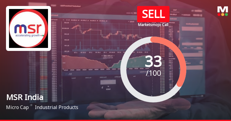 MSR India Ltd is Rated Sell