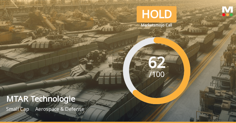 MTAR Technologies Downgraded to Hold Amid Mixed Technical and Valuation Signals