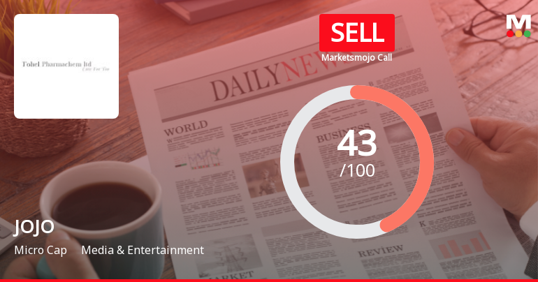Madhuveer Com 18 Network Ltd Upgraded to Sell on Technical Improvements and Mixed Fundamentals