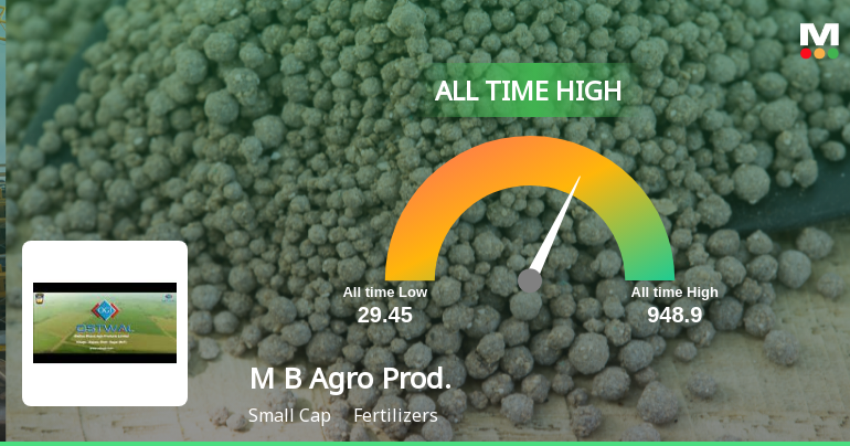 Madhya Bharat Agro Products Ltd Hits All-Time High of Rs 553.05 as Momentum Builds Across Timeframes