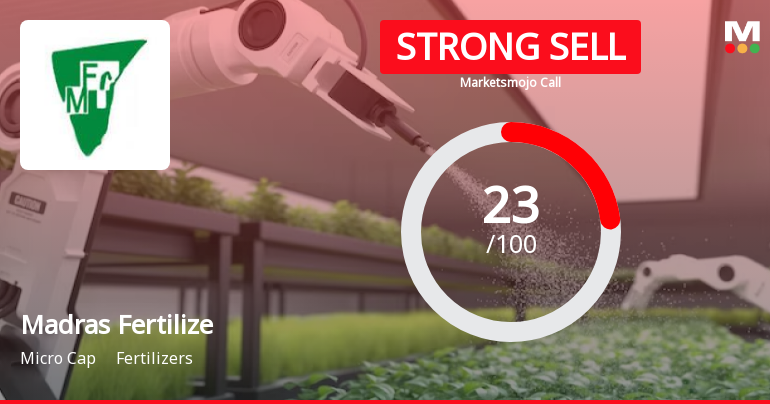 Madras Fertilizers Ltd is Rated Strong Sell