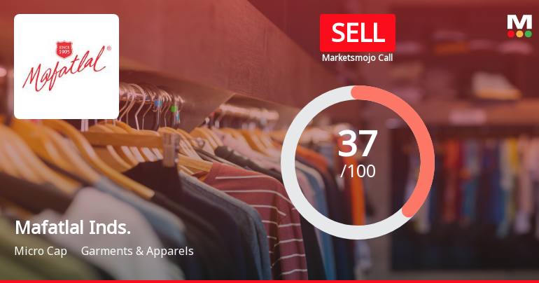 Mafatlal Industries Ltd Upgraded to Sell on Technical and Valuation Improvements