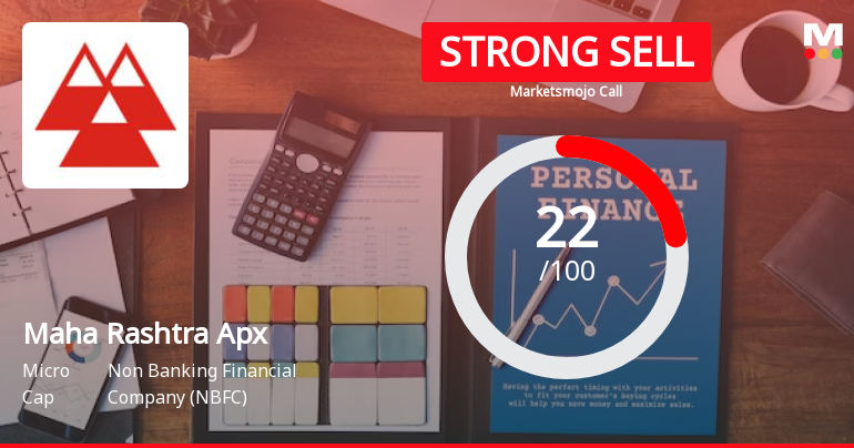 Maha Rashtra Apex Corporation Ltd is Rated Strong Sell