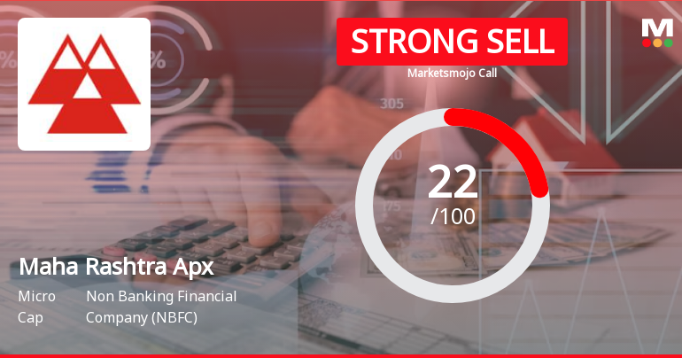 Maha Rashtra Apex Corporation Ltd is Rated Strong Sell