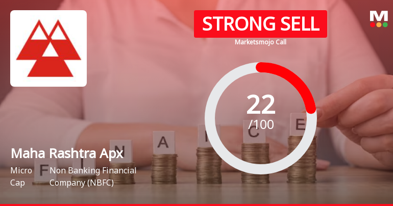 Maha Rashtra Apex Corporation Ltd is Rated Strong Sell