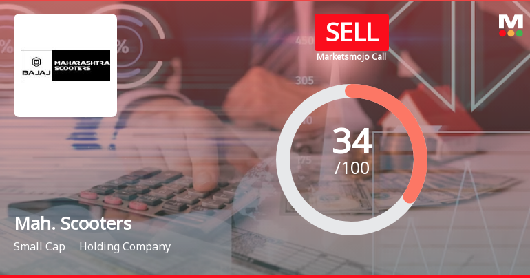Maharashtra Scooters Ltd is Rated Sell by MarketsMOJO