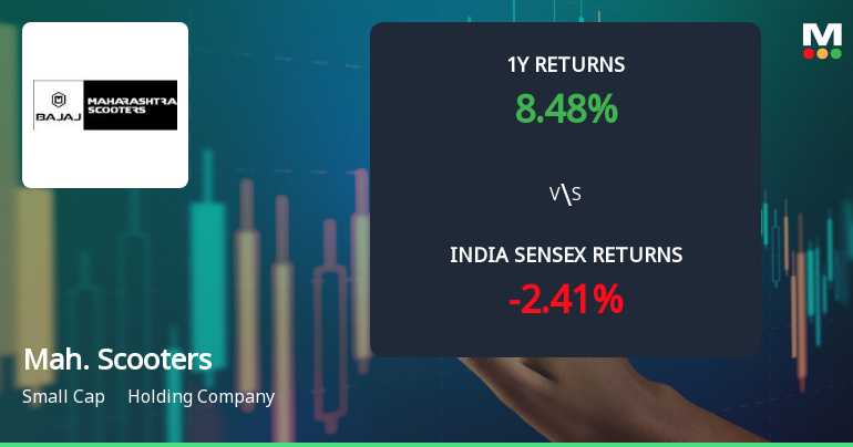 Maharashtra Scooters Ltd Technical Momentum Shifts Amid Mixed Market Signals