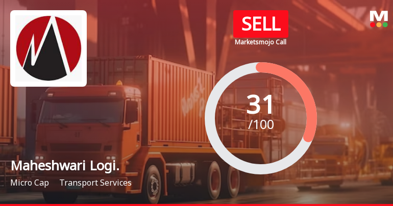 Maheshwari Logistics Ltd is Rated Sell