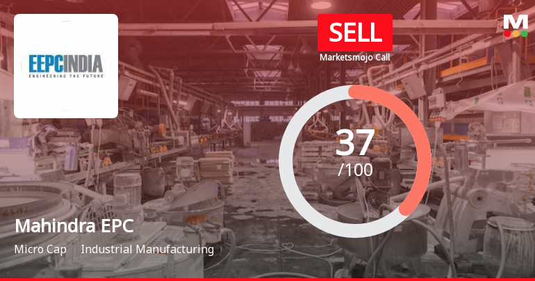 Mahindra EPC Irrigation Ltd is Rated Sell