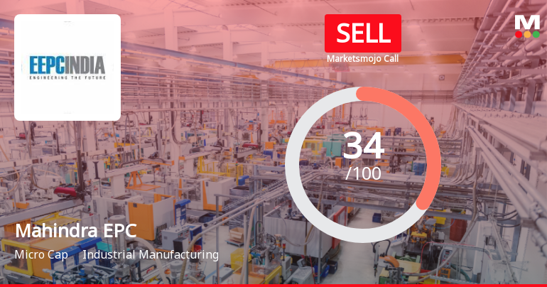 Mahindra EPC Irrigation Ltd Upgraded to Sell on Technical Improvement Despite Weak Fundamentals