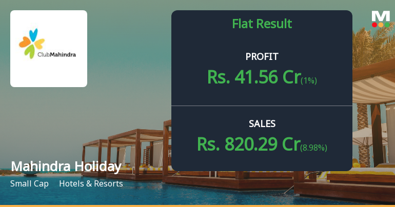 Mahindra Holidays Q4 FY26: Strong Quarter Masks Underlying Profitability Concerns