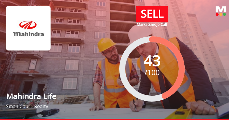 Mahindra Lifespace Developers Ltd is Rated Sell