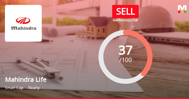 Mahindra Lifespace Developers Ltd is Rated Sell