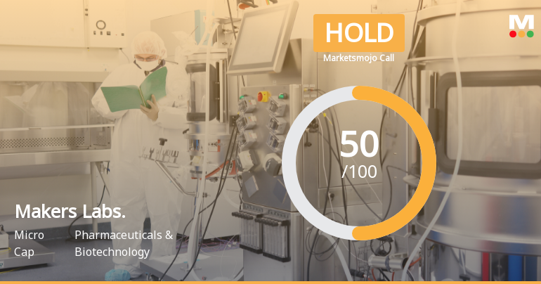 Makers Laboratories Ltd Upgraded to Hold by MarketsMOJO on Improved Financial and Technical Metrics