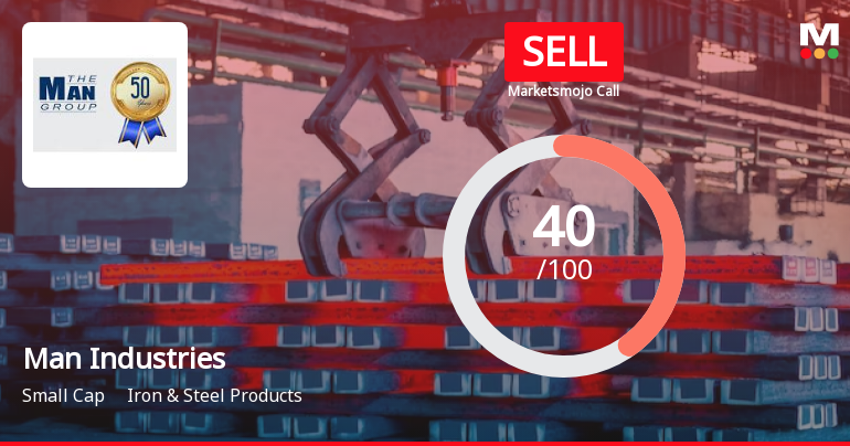 Man Industries (India) Ltd is Rated Sell