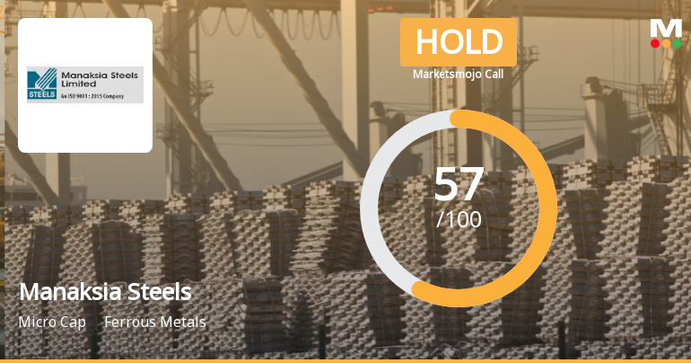 Manaksia Steels Ltd Downgraded to Hold Amid Mixed Technical and Valuation Signals