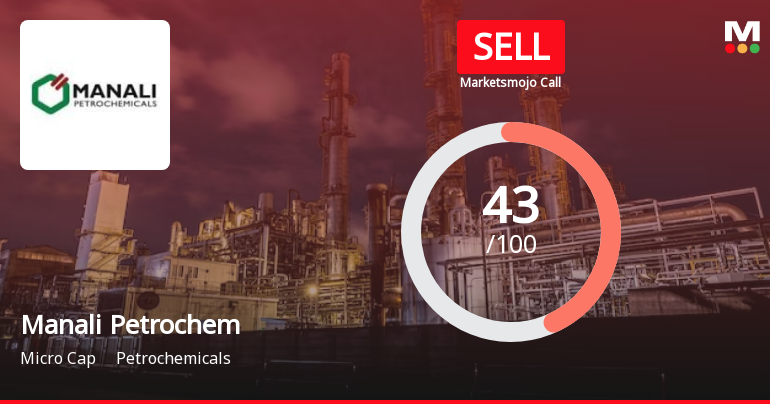 Manali Petrochemicals Ltd is Rated Sell