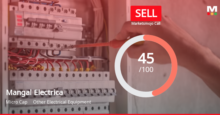 Mangal Electrical Industries Ltd is Rated Sell