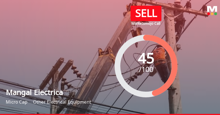 Mangal Electrical Industries Ltd is Rated Sell