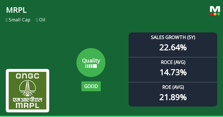 Mangalore Refinery & Petrochemicals Ltd: Quality Upgrade Reflects Stronger Fundamentals Amid Volatile Market