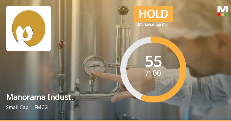 Manorama Industries Ltd is Rated Hold by MarketsMOJO