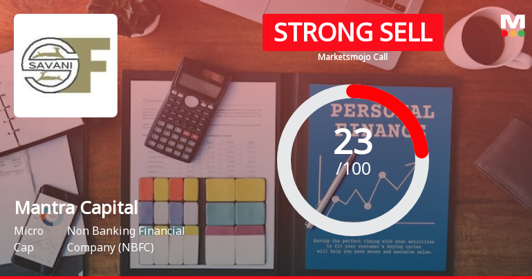 Mantra Capital Limited is Rated Strong Sell