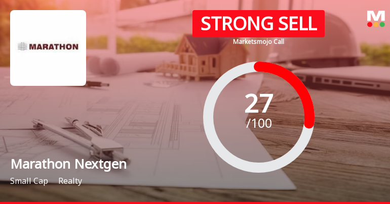 Marathon Nextgen Realty Ltd is Rated Strong Sell