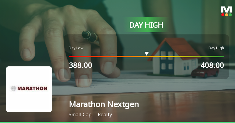 Marathon Nextgen Realty Ltd Surges 7.67% to Day's High of Rs 408 — Outperforms Realty Sector by 5.52 Percentage Points