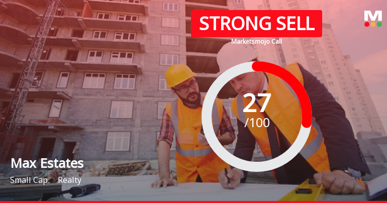 Max Estates Ltd is Rated Strong Sell