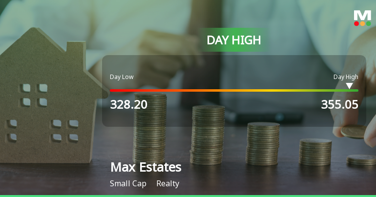 Max Estates Ltd Surges 7.05% to Day's High of Rs 349 — Outperforms Realty Sector by 3.03 Percentage Points