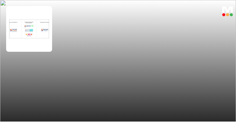 Max Financial Services Sees Sharp Open Interest Surge Amid Bearish Price Momentum