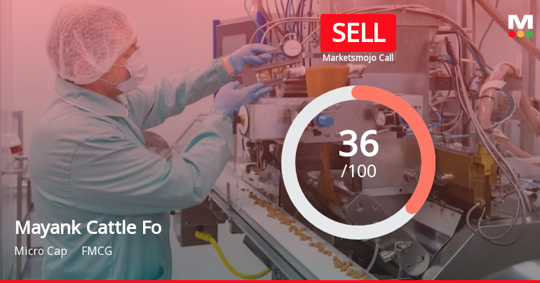 Mayank Cattle Food Ltd is Rated Sell