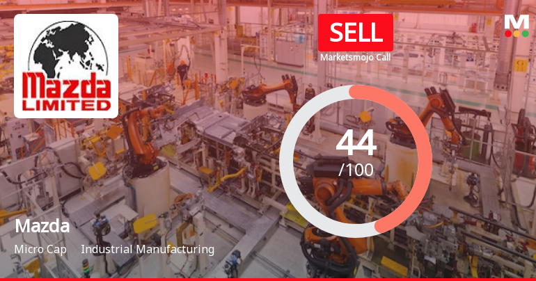 Mazda Ltd is Rated Sell by MarketsMOJO