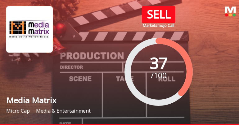 Media Matrix Worldwide Ltd is Rated Sell