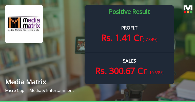 Media Matrix Worldwide Q4 FY26: Wafer-Thin Margins Cloud Revenue Growth Story