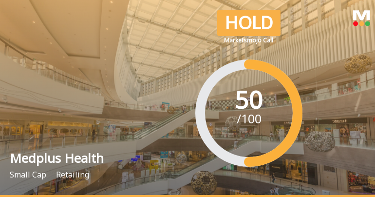 Medplus Health Services Ltd is Rated Hold