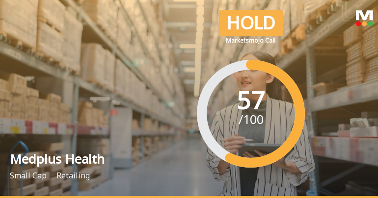 Medplus Health Services Ltd is Rated Hold