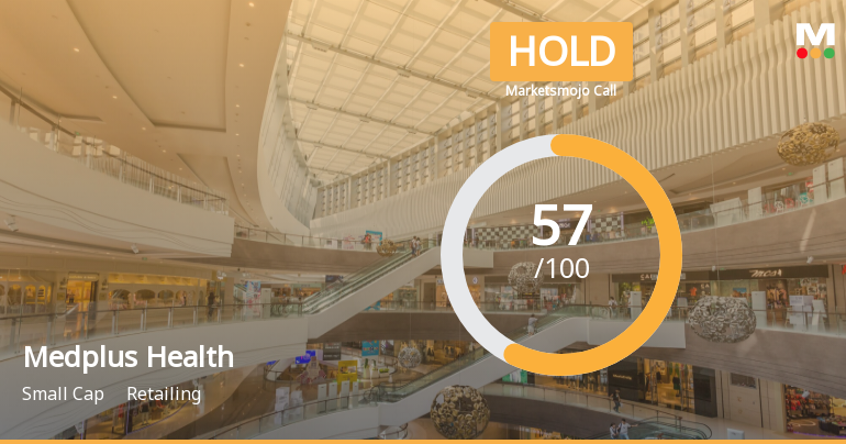 Medplus Health Services Ltd is Rated Hold by MarketsMOJO