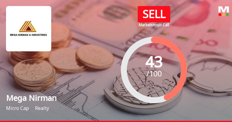 Mega Nirman & Industries Ltd is Rated Sell