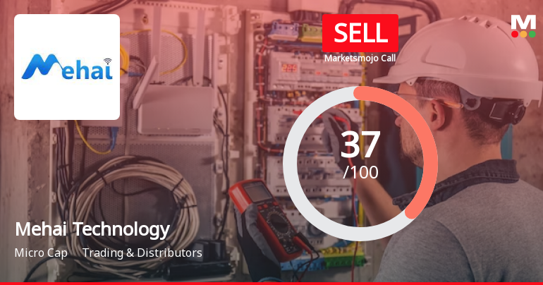 Mehai Technology Ltd is Rated Sell