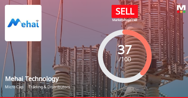 Mehai Technology Ltd is Rated Sell