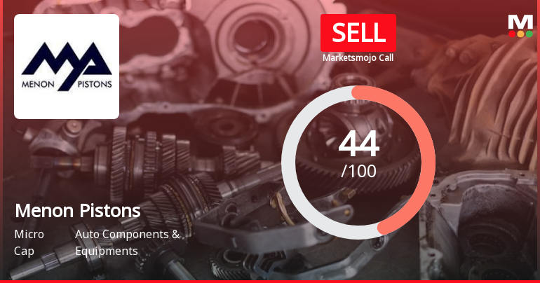Menon Pistons Ltd is Rated Sell