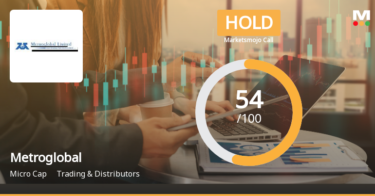 Metroglobal Ltd. Upgraded to Hold as Technicals and Valuation Improve