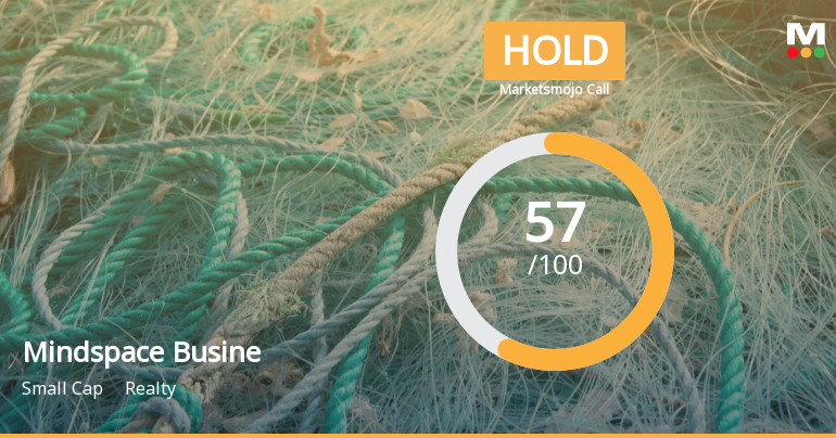 Mindspace Business Parks REIT is Rated Hold