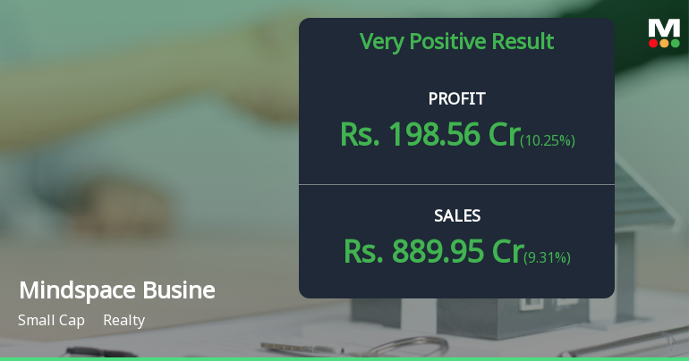Mindspace Business Parks REIT Q4 FY26: Strong Operational Performance Amid Premium Valuation