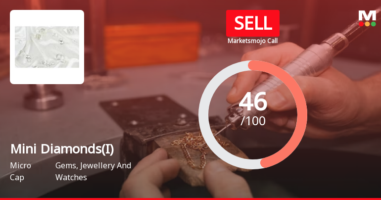 Mini Diamonds (India) Ltd is Rated Sell